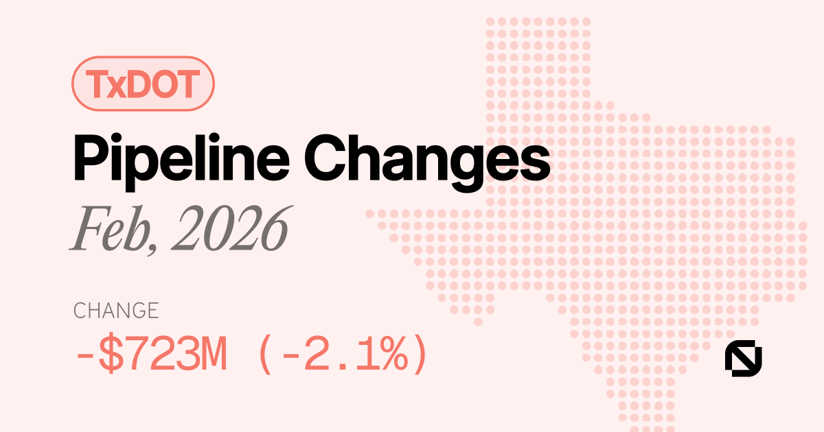 TxDOT Pipeline Changes - February 2026