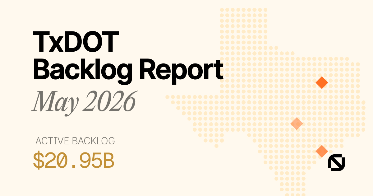 Texas DOT Backlog Report - May 2026
