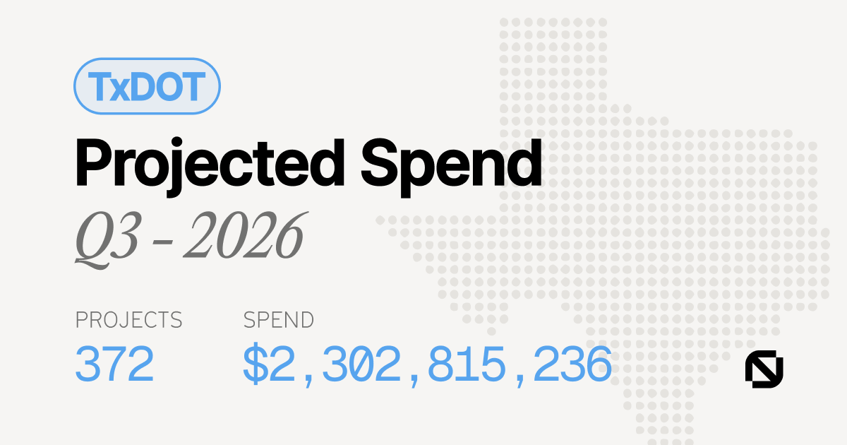 TxDOT Q3 2026 Projected Spending