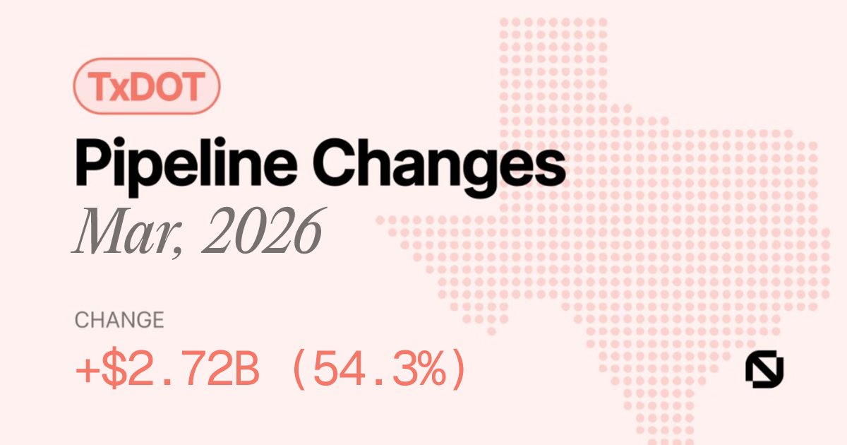TxDOT Pipeline Changes - March 2026