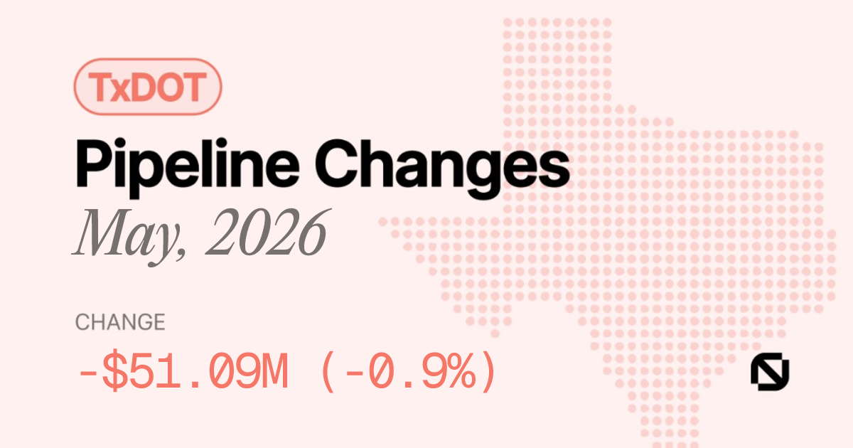 TxDOT Pipeline Changes - May 2026