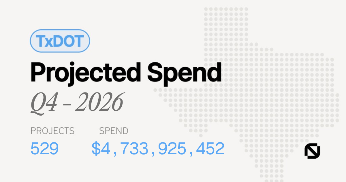 TxDOT Q4 2026 Projected Spending