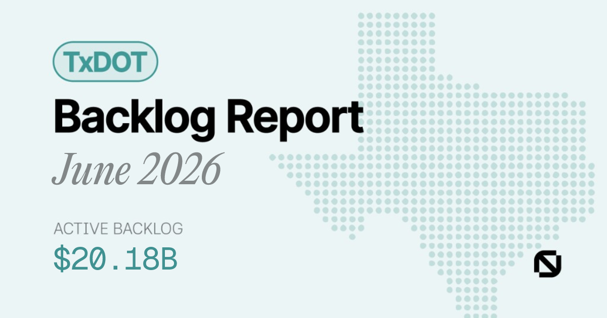 Texas DOT Backlog Report - June 2026