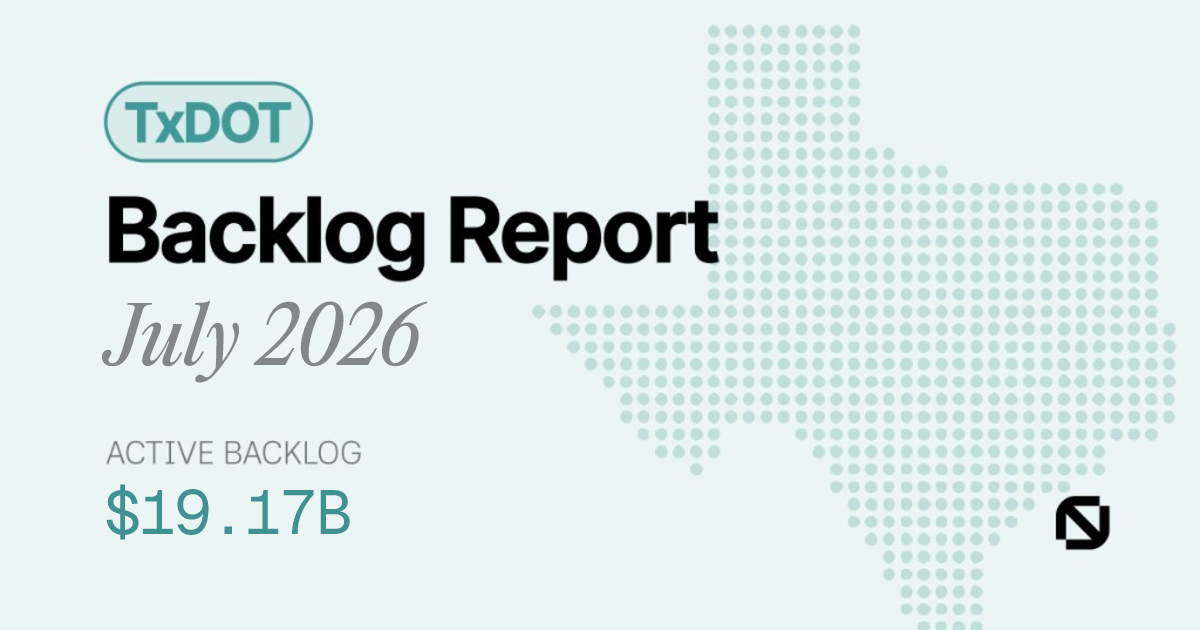 Texas DOT Backlog Report - July 2026