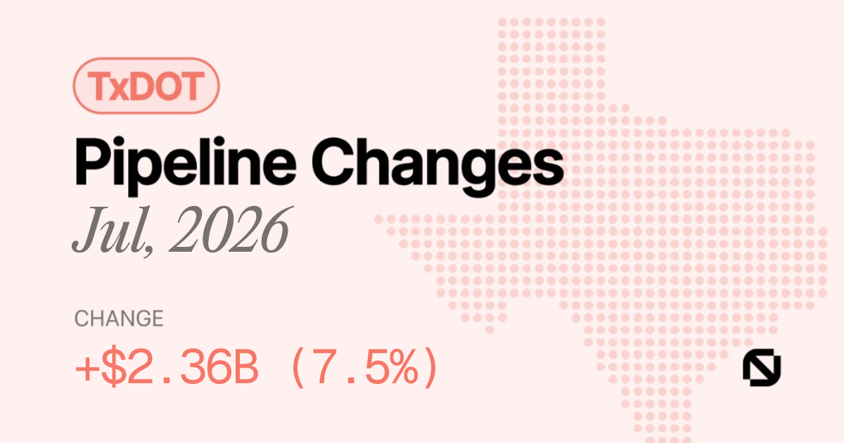 TxDOT Pipeline Changes - July 2026