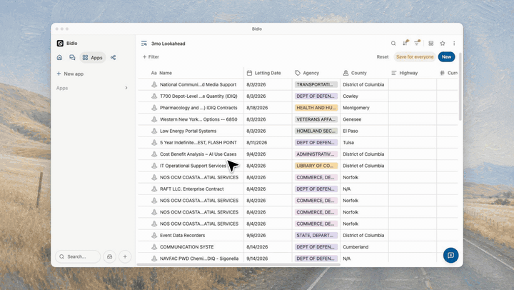 Timeline view